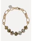 Abacus Bracelet | Labradorite